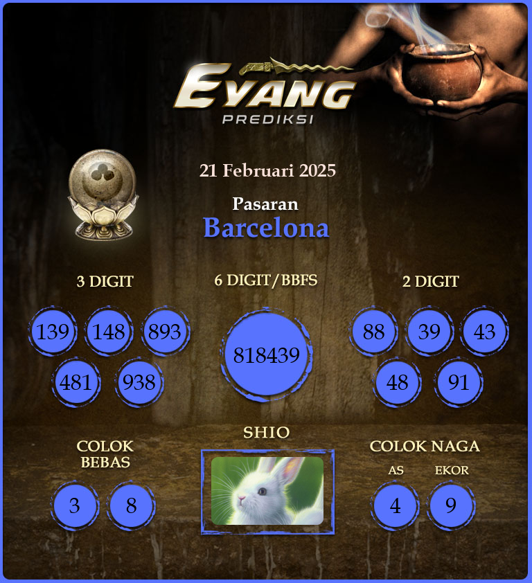 Prediksi-Jitu-Barcelona-Hari-Ini-Jumat-21-Februari-2025.png