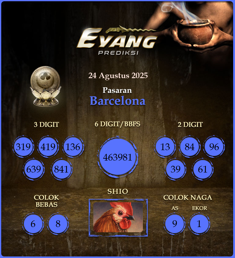 Prediksi-Jitu-Barcelona-Hari-Ini-Minggu-24-Agustus-2025.png