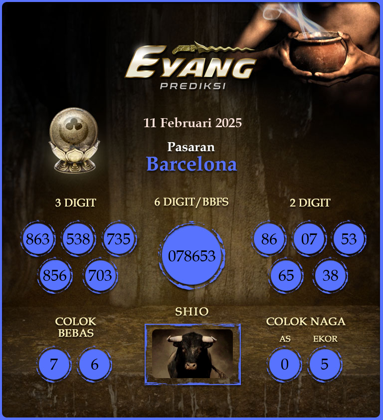 Prediksi-Jitu-Barcelona-Hari-Ini-Selasa-11-Februari-2025.png