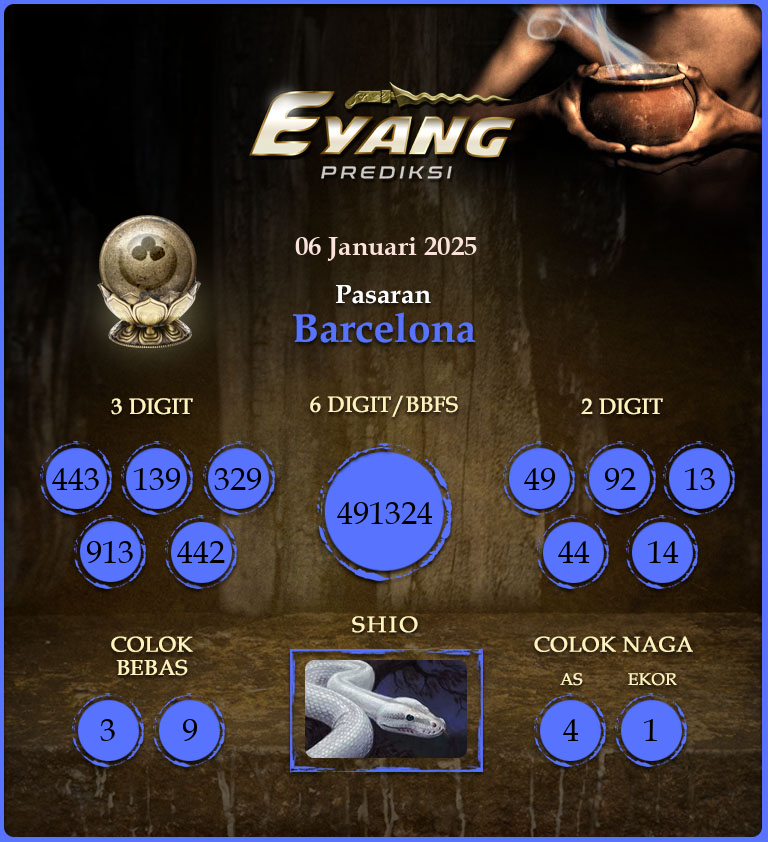 Prediksi-Jitu-Barcelona-Hari-Ini-Senin-06-Januari-2025.png