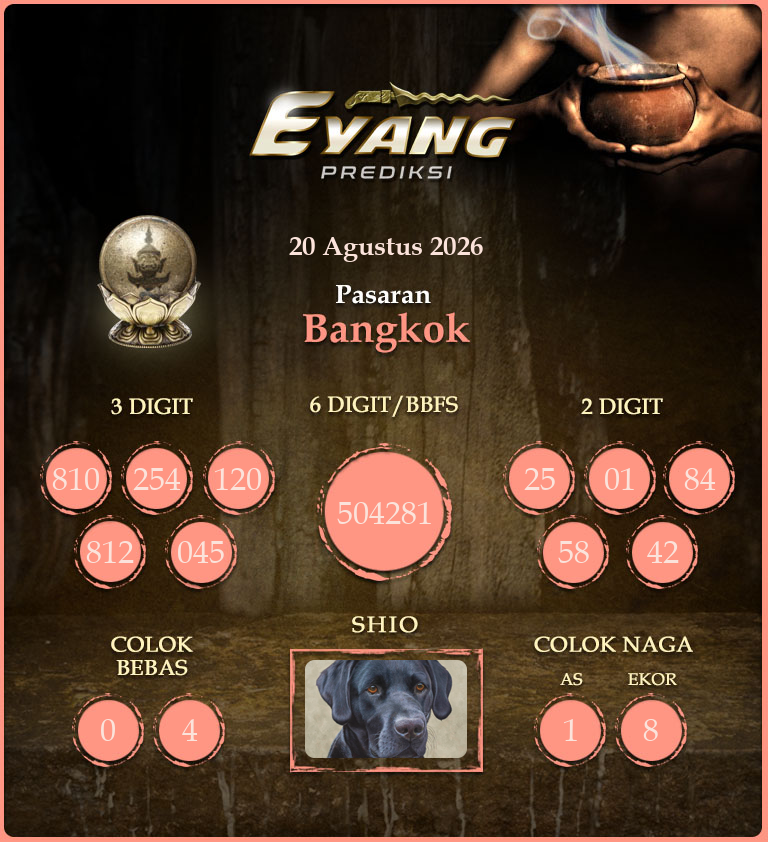 Prediksi-Jitu-Bangkok-Hari-Ini-Kamis-20-Agustus-2026.png