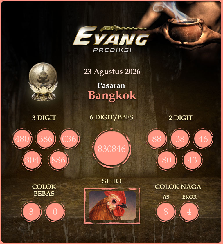 Prediksi-Jitu-Bangkok-Hari-Ini-Minggu-23-Agustus-2026.png
