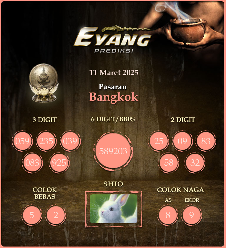 Prediksi-Jitu-Bangkok-Hari-Ini-Selasa-11-Maret-2025.png