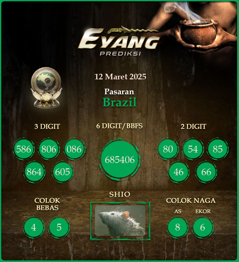 Prediksi-Jitu-Brazil-Hari-Ini-Rabu-12-Maret-2025.png