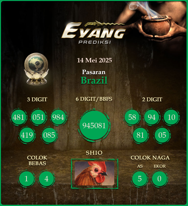 Prediksi-Jitu-Brazil-Hari-Ini-Rabu-14-Mei-2025.png