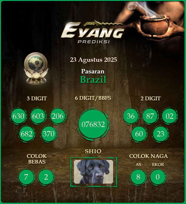 Prediksi-Jitu-Brazil-Hari-Ini-Sabtu-23-Agustus-2025.png