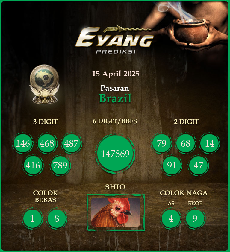 Prediksi-Jitu-Brazil-Hari-Ini-Selasa-15-April-2025.png