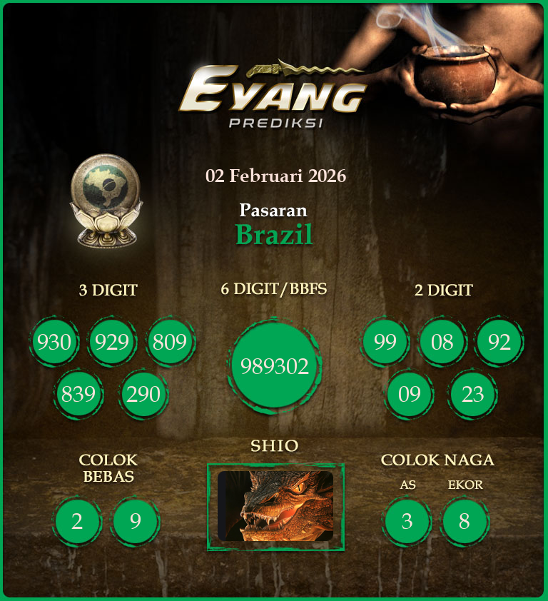 Prediksi-Jitu-Brazil-Hari-Ini-Senin-02-Februari-2026.png