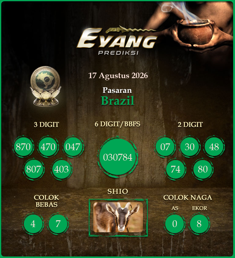 Prediksi-Jitu-Brazil-Hari-Ini-Senin-17-Agustus-2026.png