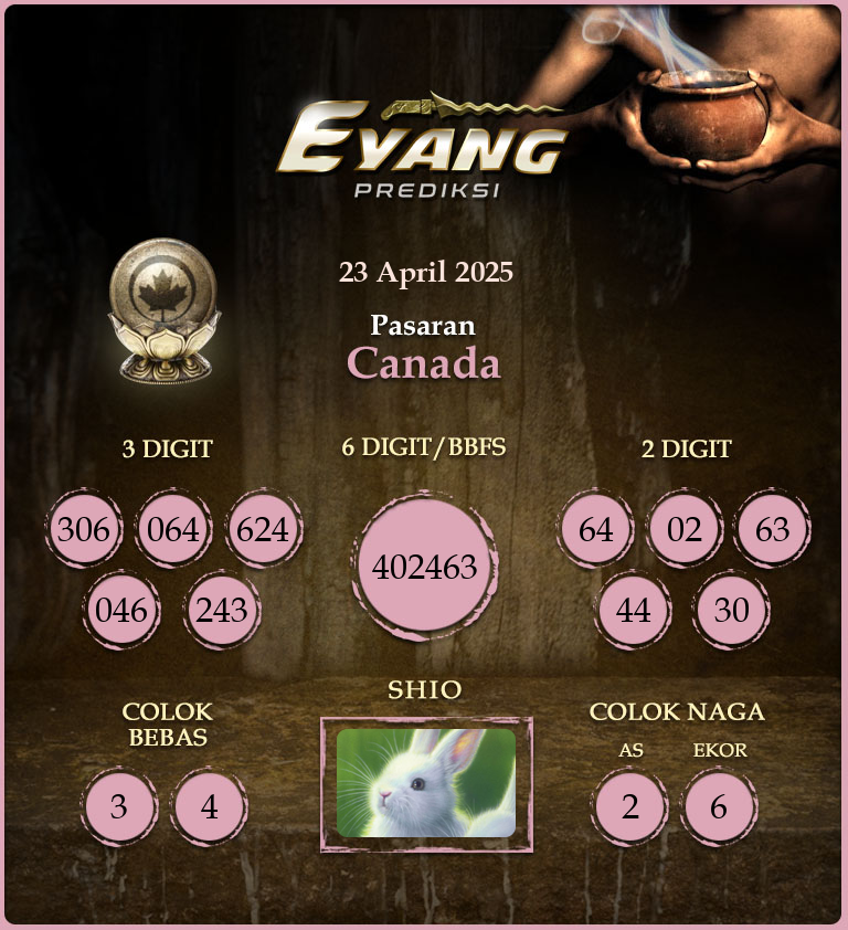 Prediksi-Jitu-Canada-Hari-Ini-Rabu-23-April-2025.png