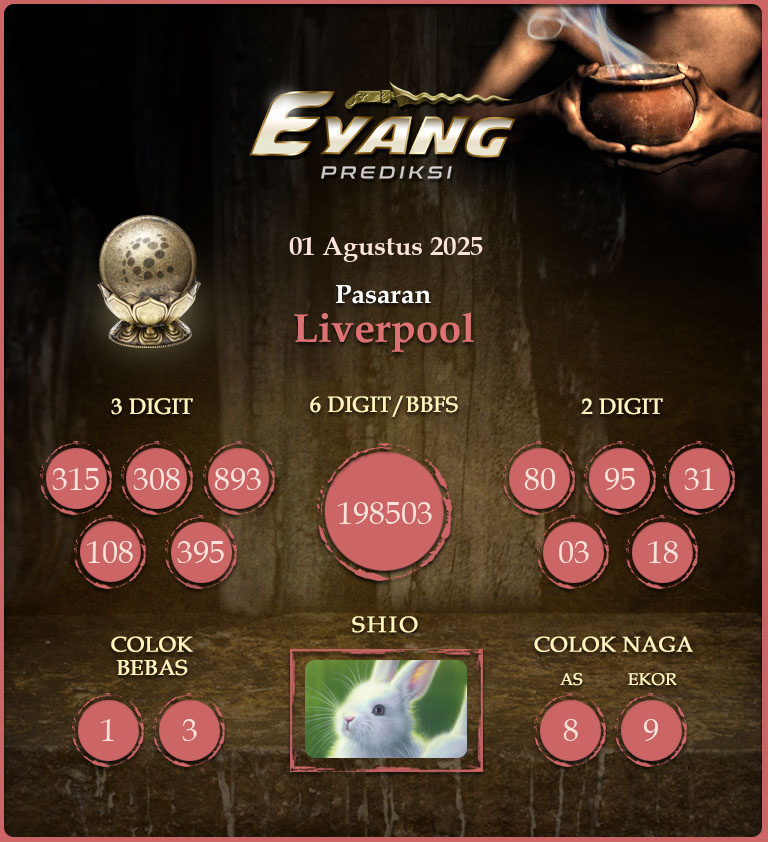 Prediksi-Jitu-Liverpool-Hari-Ini-Jumat-01-Agustus-2025.png