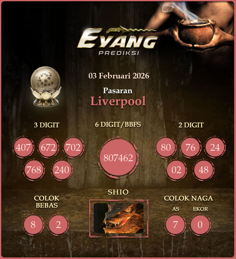 Prediksi-Jitu-Liverpool-Hari-Ini-Selasa-03-Februari-2026.png