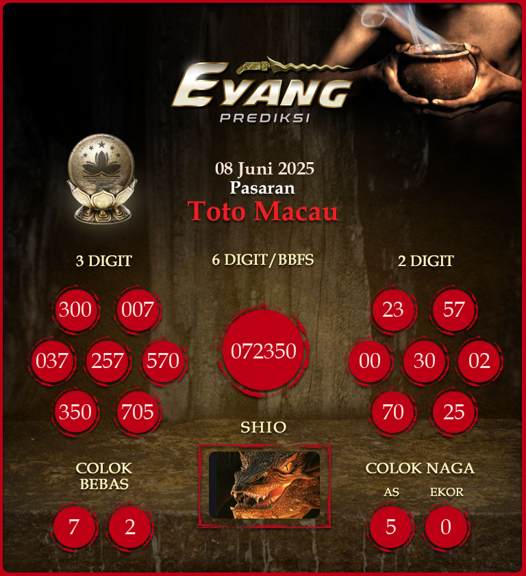 Prediksi-Jitu-Macau-Hari-Ini-Minggu-08-Juni-2025.png