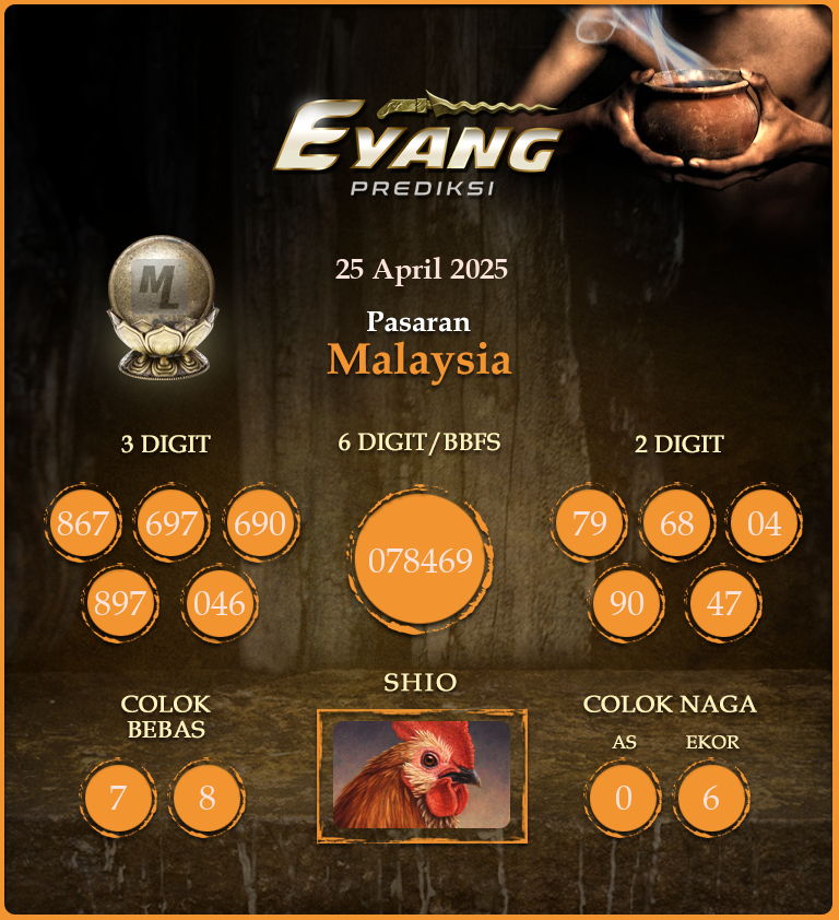 Prediksi-Jitu-Malaysia-Hari-Ini-Jumat-25-April-2025.png