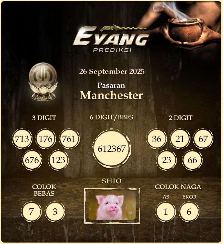 Prediksi-Jitu-Manchester-Hari-Ini-Jumat-26-September-2025.png