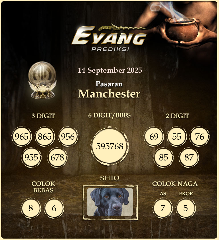 Prediksi-Jitu-Manchester-Hari-Ini-Minggu-14-September-2025.png