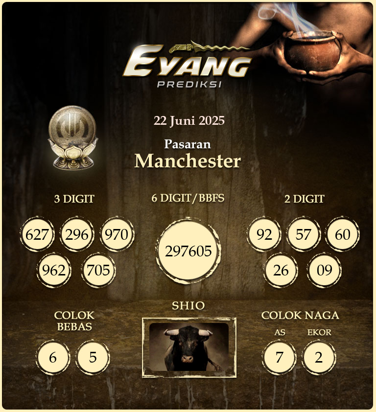 Prediksi-Jitu-Manchester-Hari-Ini-Minggu-22-Juni-2025.png