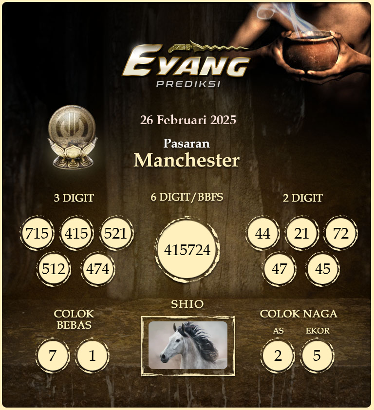Prediksi-Jitu-Manchester-Hari-Ini-Rabu-26-Februari-2025.png