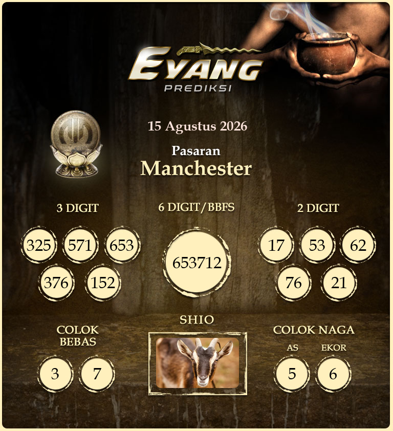 Prediksi-Jitu-Manchester-Hari-Ini-Sabtu-15-Agustus-2026.png