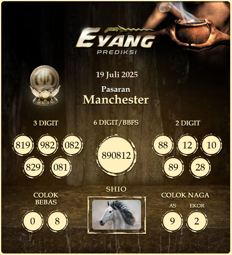 Prediksi-Jitu-Manchester-Hari-Ini-Sabtu-19-Juli-2025.png