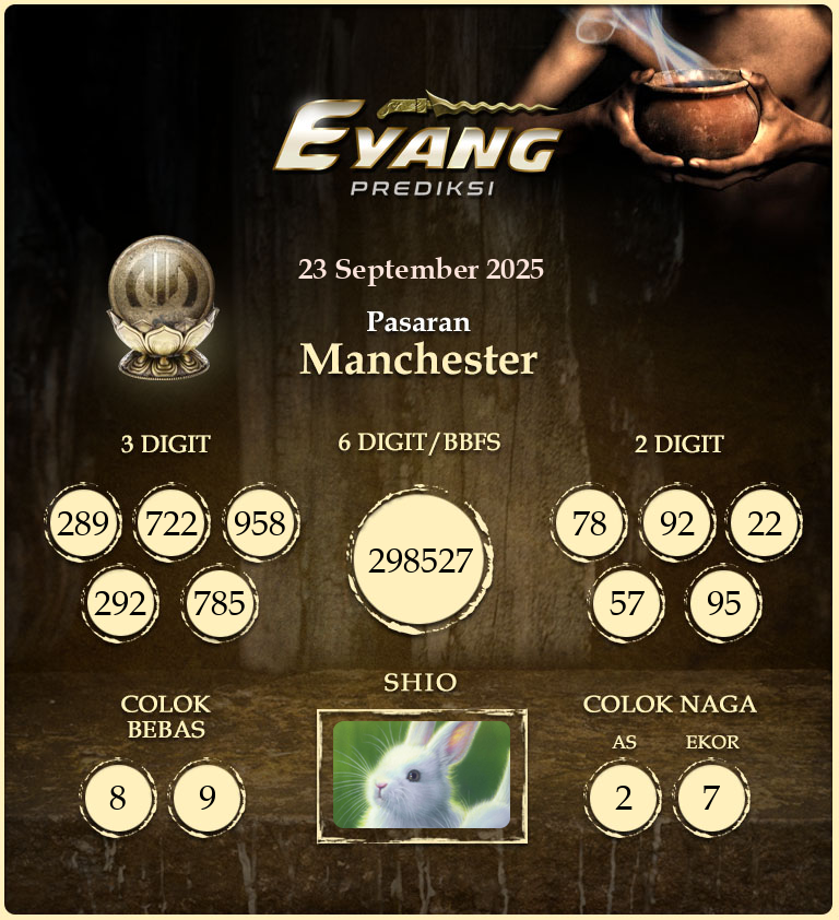 Prediksi-Jitu-Manchester-Hari-Ini-Selasa-23-September-2025.png