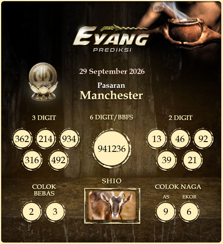 Prediksi-Jitu-Manchester-Hari-Ini-Selasa-29-September-2026.png