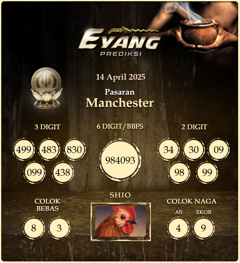 Prediksi-Jitu-Manchester-Hari-Ini-Senin-14-April-2025.png