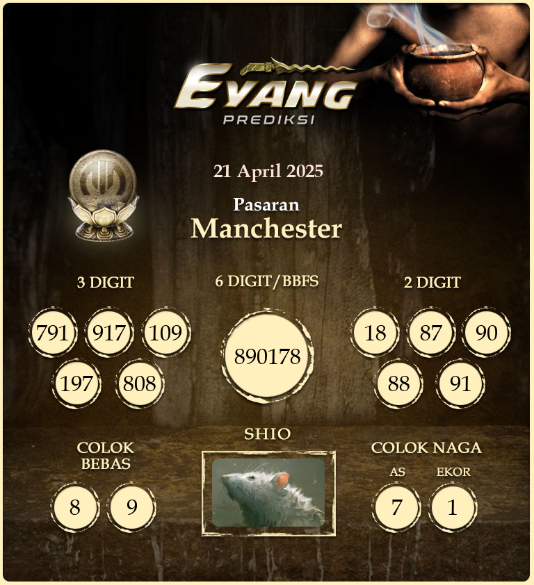Prediksi-Jitu-Manchester-Hari-Ini-Senin-21-April-2025.png