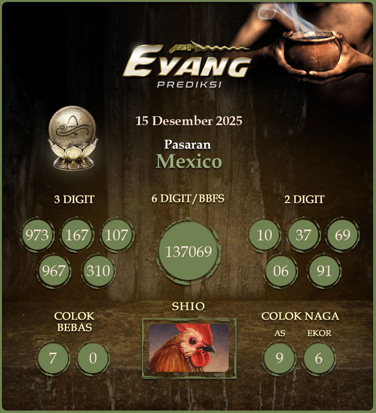 Prediksi-Jitu-Mexico-Hari-Ini-Senin-15-Desember-2025.png