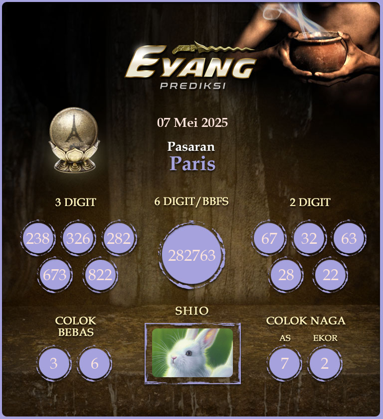 Prediksi-Jitu-Paris-Hari-Ini-Rabu-07-Mei-2025.png