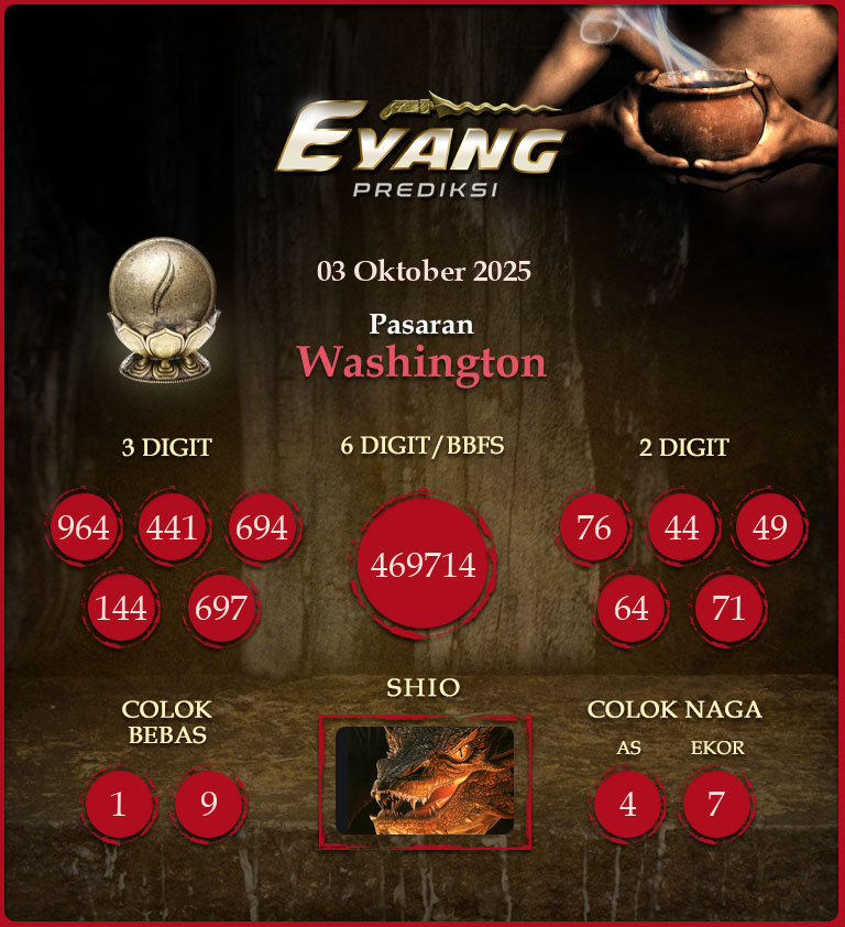 Prediksi-Jitu-Washington-Hari-Ini-Jumat-03-Oktober-2025.png