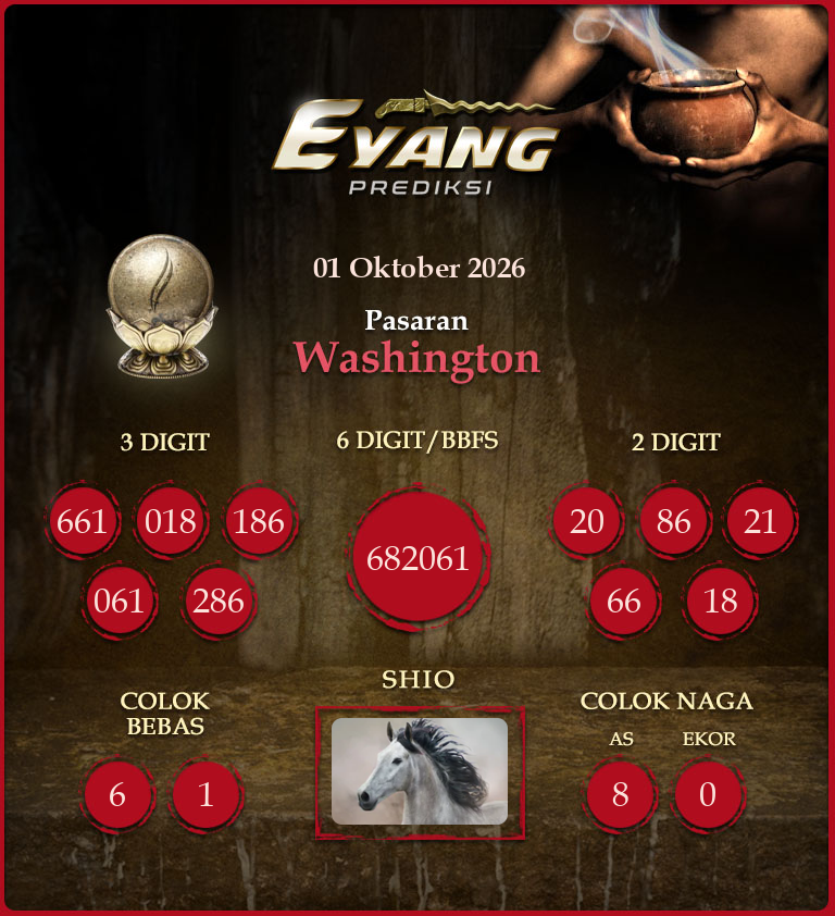 Prediksi-Jitu-Washington-Hari-Ini-Kamis-01-Oktober-2026.png