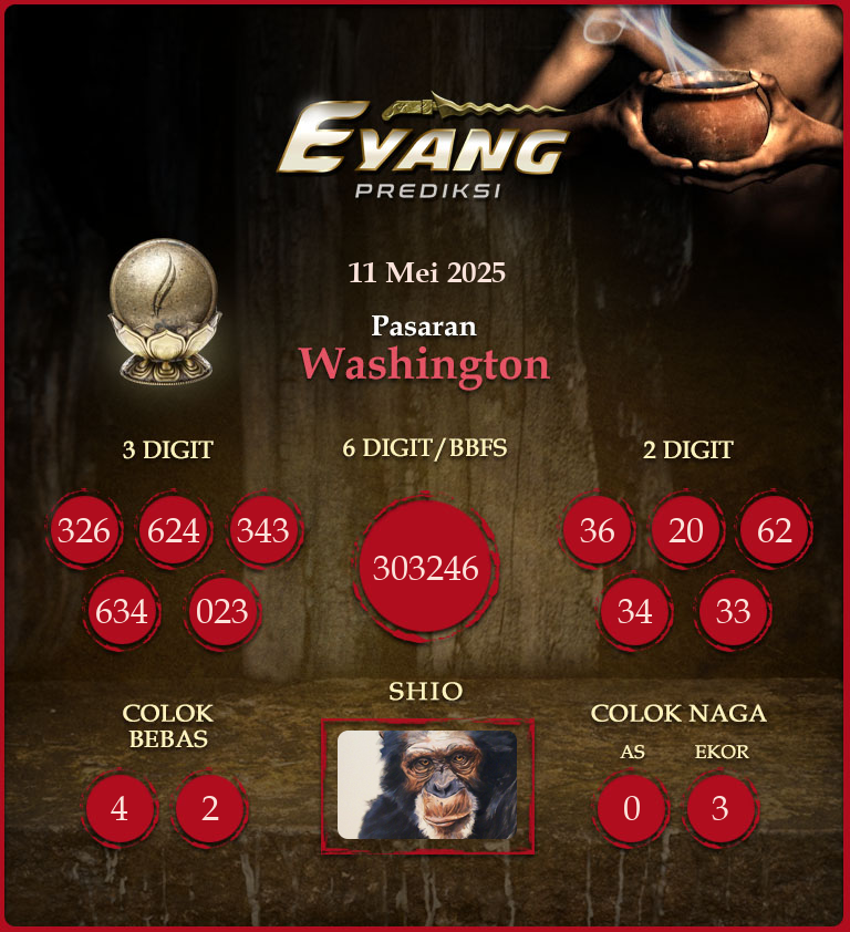 Prediksi-Jitu-Washington-Hari-Ini-Minggu-11-Mei-2025.png