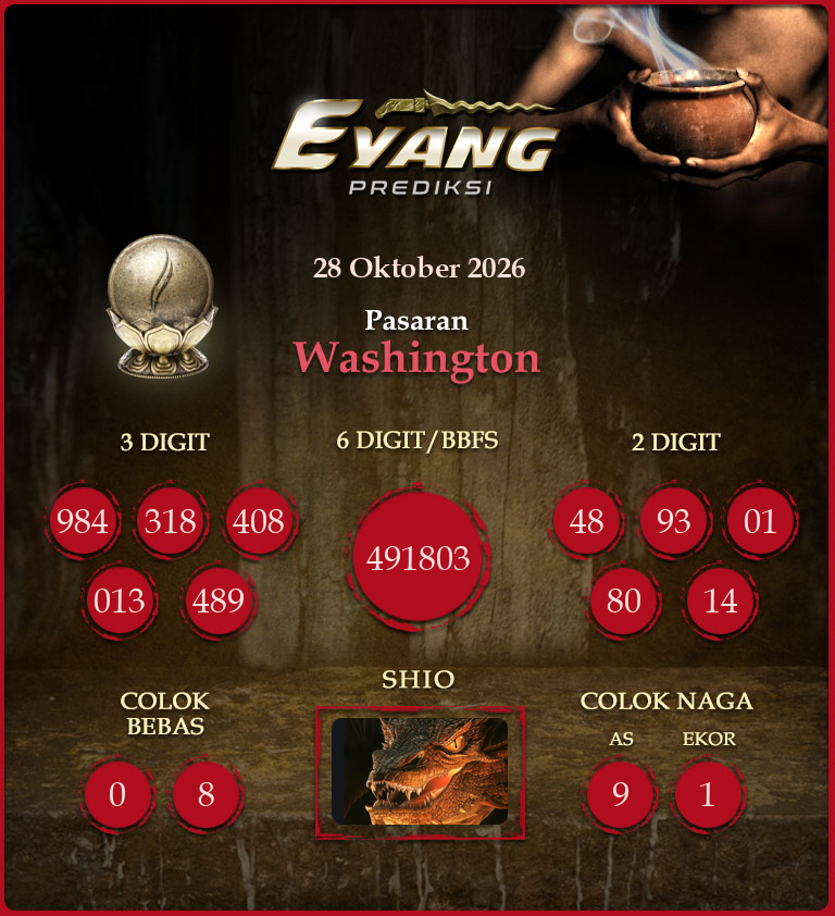 Prediksi-Jitu-Washington-Hari-Ini-Rabu-28-Oktober-2026.png