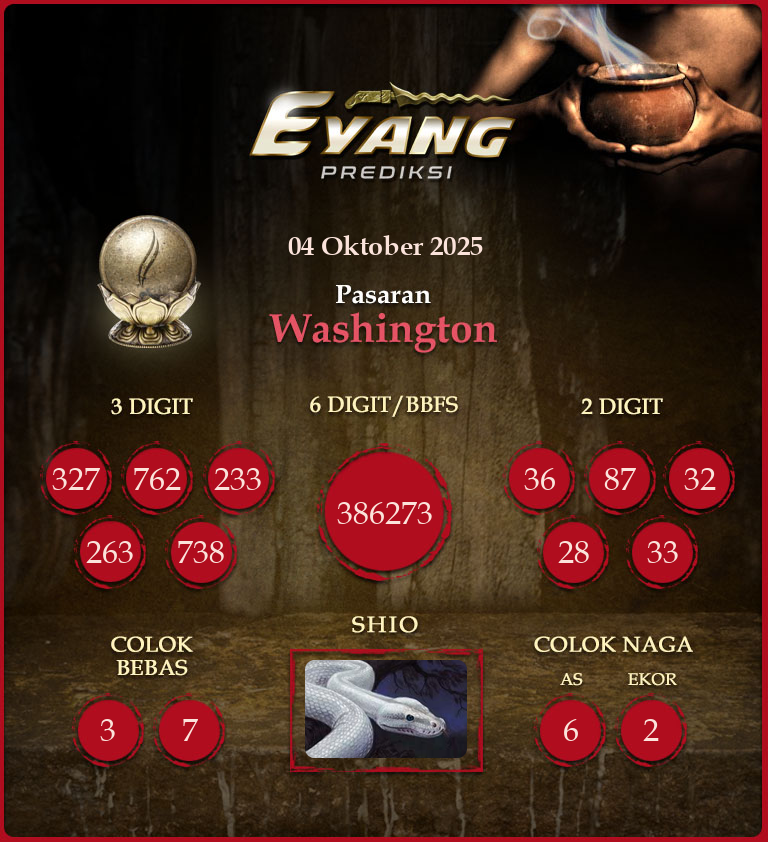 Prediksi-Jitu-Washington-Hari-Ini-Sabtu-04-Oktober-2025.png