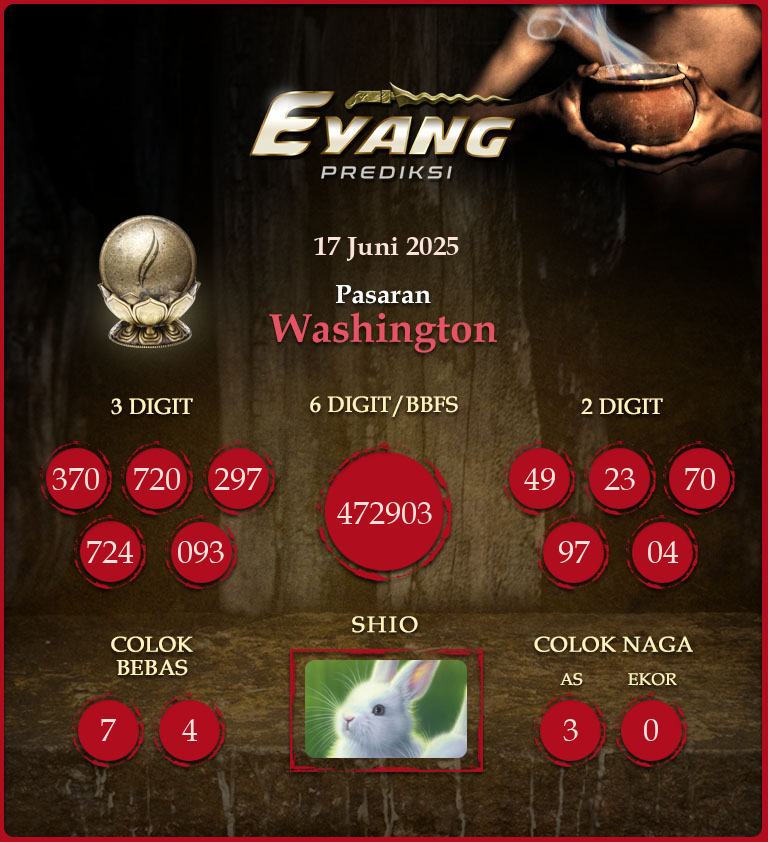 Prediksi-Jitu-Washington-Hari-Ini-Selasa-17-Juni-2025.png