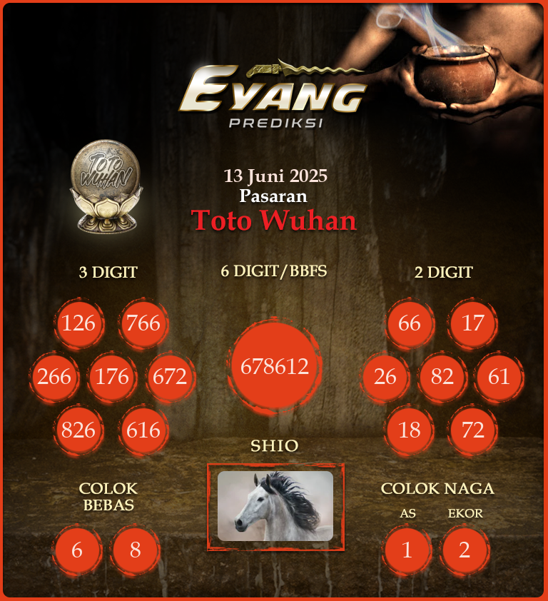 Prediksi-Jitu-Wuhan-Hari-Ini-Jumat-13-Juni-2025.png