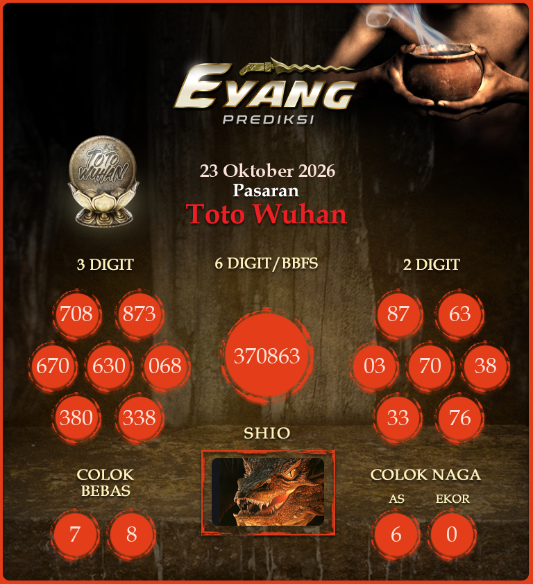Prediksi-Jitu-Wuhan-Hari-Ini-Jumat-23-Oktober-2026.png