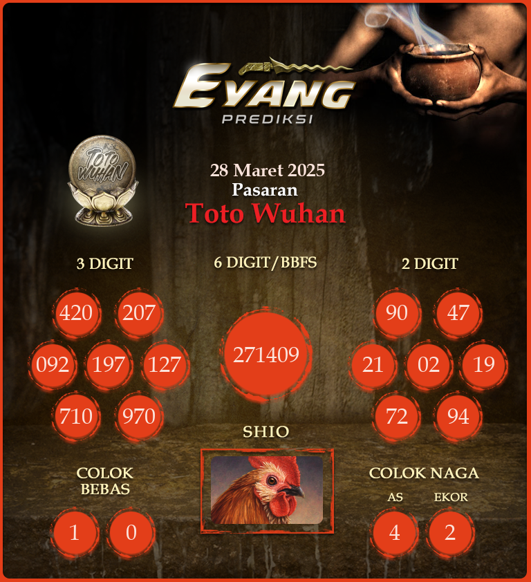 Prediksi-Jitu-Wuhan-Hari-Ini-Jumat-28-Maret-2025.png
