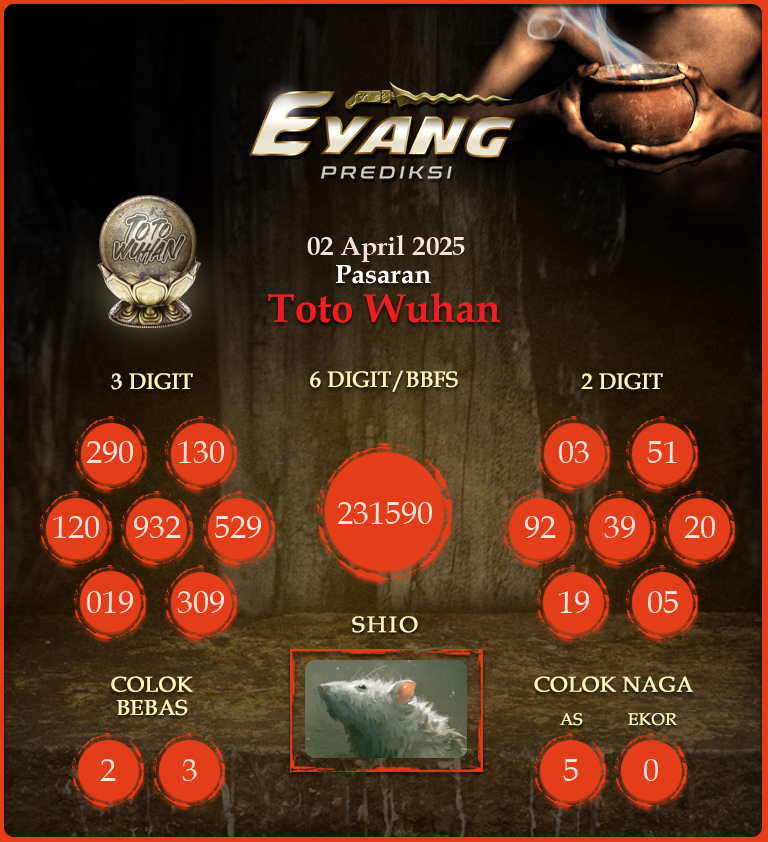 Prediksi-Jitu-Wuhan-Hari-Ini-Rabu-02-April-2025.png