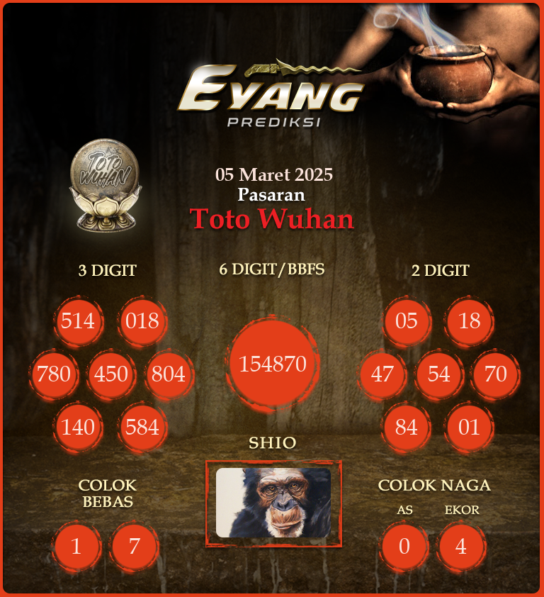 Prediksi-Jitu-Wuhan-Hari-Ini-Rabu-05-Maret-2025.png