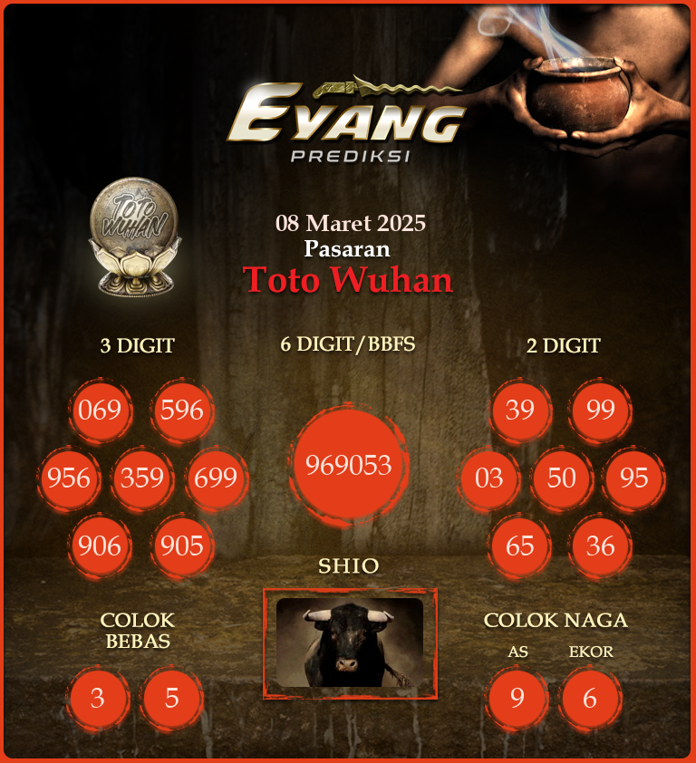 Prediksi-Jitu-Wuhan-Hari-Ini-Sabtu-08-Maret-2025.png