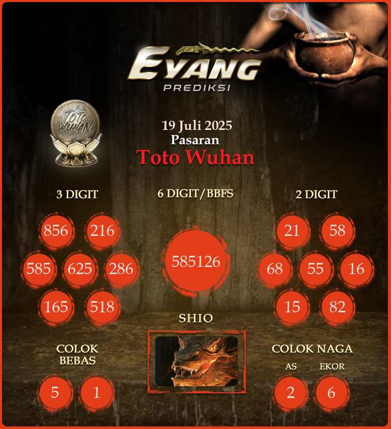 Prediksi-Jitu-Wuhan-Hari-Ini-Sabtu-19-Juli-2025.png