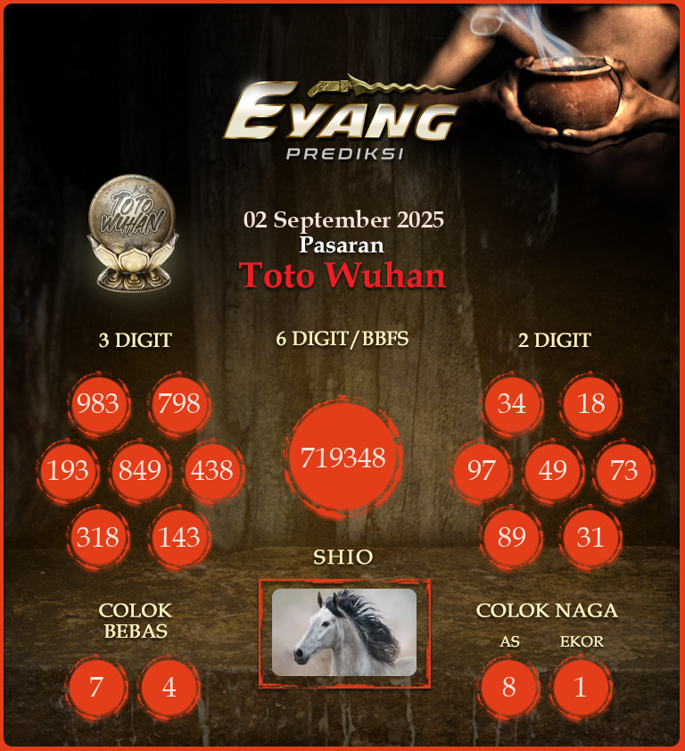 Prediksi-Jitu-Wuhan-Hari-Ini-Selasa-02-September-2025.png
