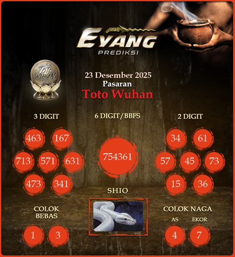 Prediksi-Jitu-Wuhan-Hari-Ini-Selasa-23-Desember-2025.png