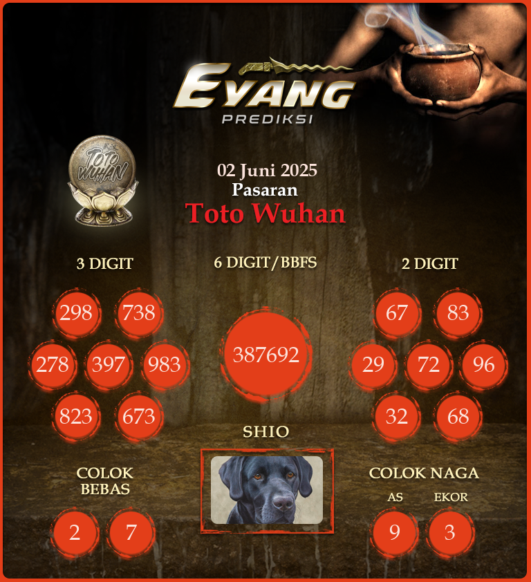 Prediksi-Jitu-Wuhan-Hari-Ini-Senin-02-Juni-2025.png