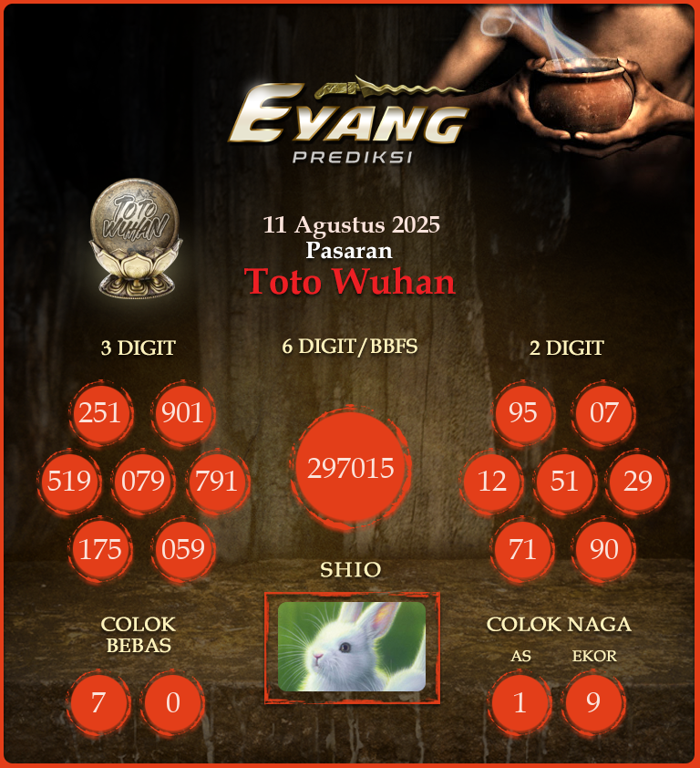 Prediksi-Jitu-Wuhan-Hari-Ini-Senin-11-Agustus-2025.png
